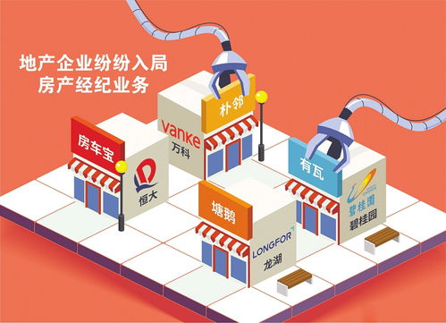 頭部物企入局房產(chǎn)經(jīng)紀業(yè)務 搶占萬億黃金賽道