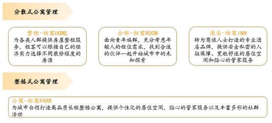 直擊我愛我家半年報(bào):行業(yè)變局中進(jìn)擊的房地產(chǎn)經(jīng)紀(jì)行業(yè)巨頭