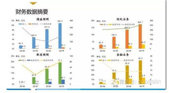 房產(chǎn)經(jīng)紀(jì) 千年老二 我愛我家賣身48億,金主竟是這家金控隱形大鱷