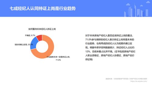 2020年百萬經(jīng)紀(jì)人生存報(bào)告 58安居客房產(chǎn)研究院